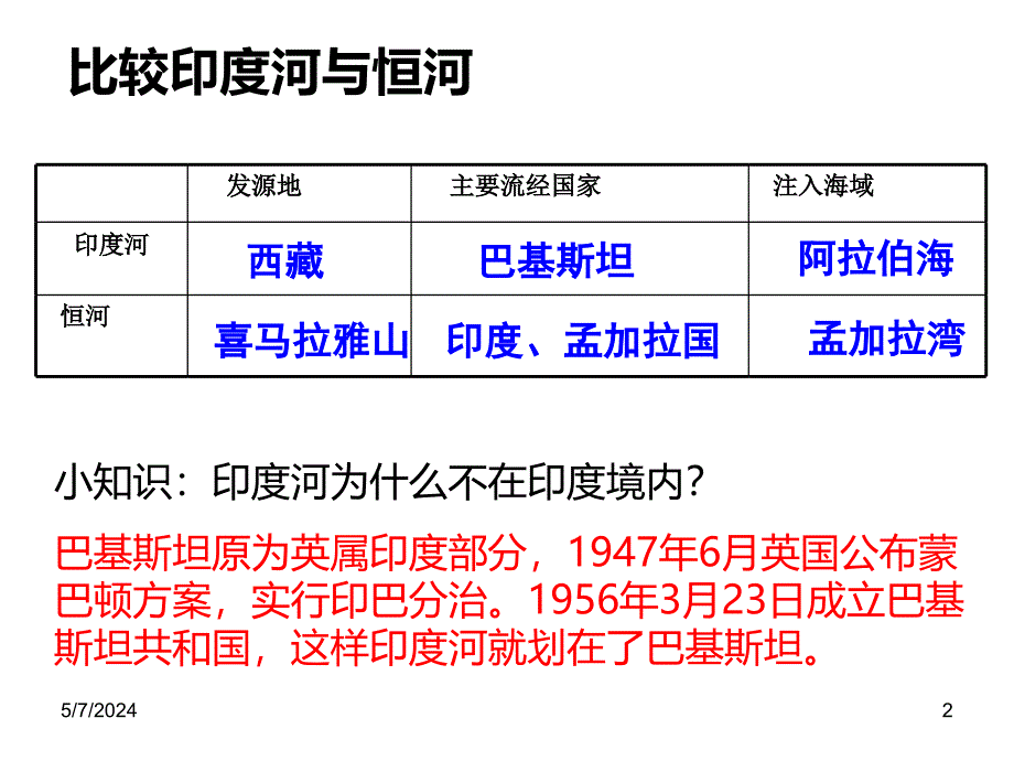 南亚(第二课时)PPT课件.ppt_第2页