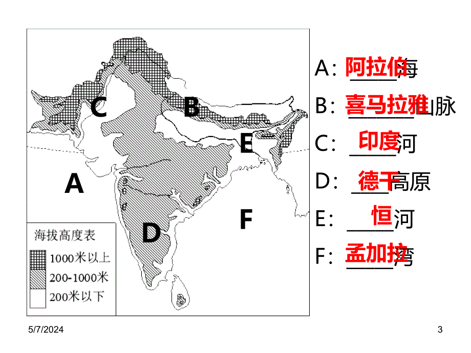 南亚(第二课时)PPT课件.ppt_第3页