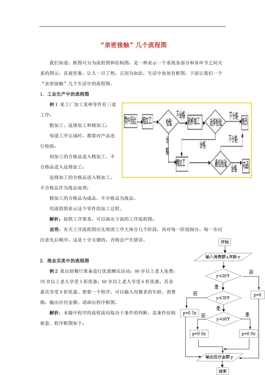 高中数学第四章框图4.1流程图“亲密接触”几个流程图素材新人教A选修12.doc_第1页