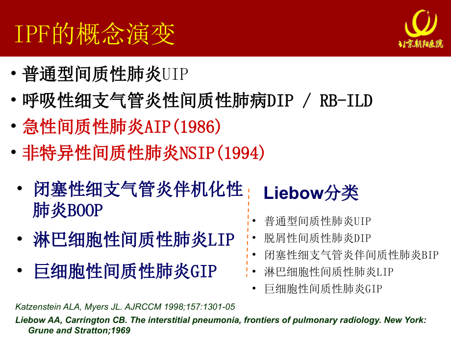 特发性肺纤维化的诊治现状完整版本.ppt_第4页