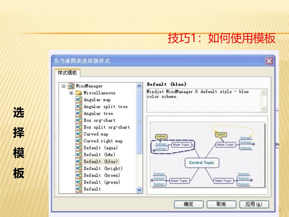 思维导图的使用技巧PPT课件.ppt_第3页