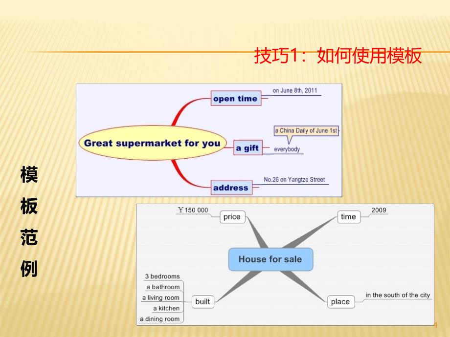 思维导图的使用技巧PPT课件.ppt_第4页