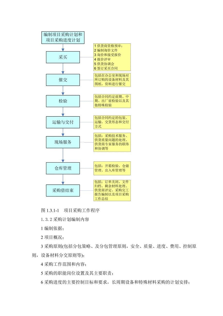 （建筑工程管理）机电各专业交叉及与土建装修等单位冲突施工的预控措施_第5页