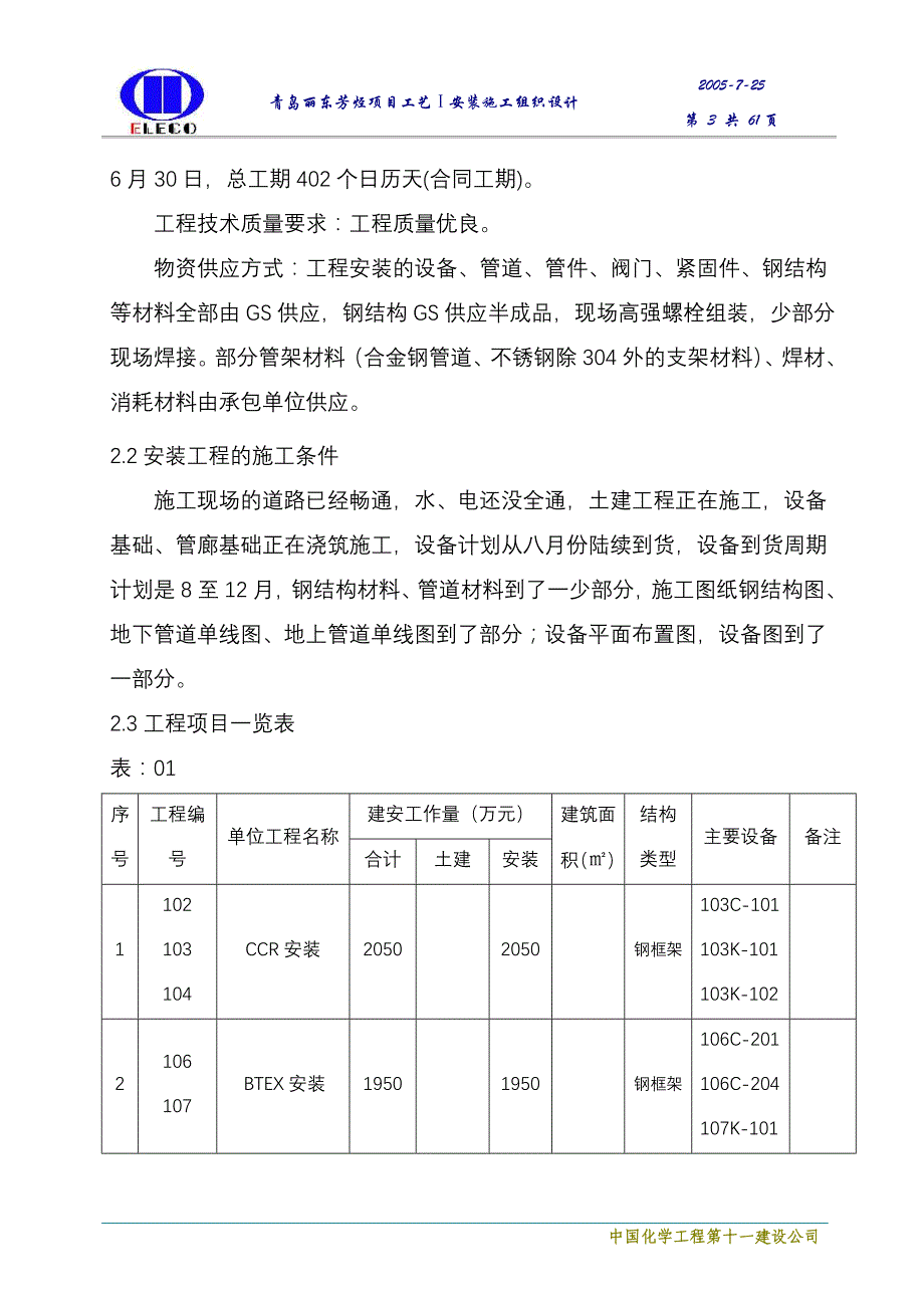 （建筑工程管理）青岛丽东芳烃施工组织设计_第3页