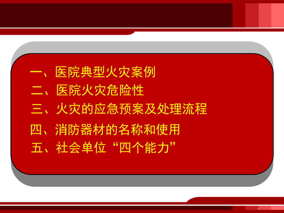 医院培训(熊)PPT课件.ppt_第2页