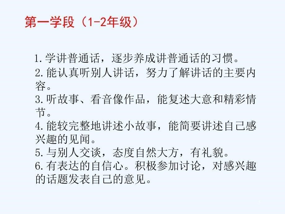 口语交际标准解读及教学案例分析PPT课件.ppt_第5页