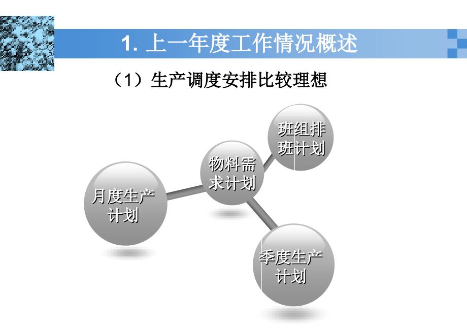 生产管理工作总结教程文件_第4页