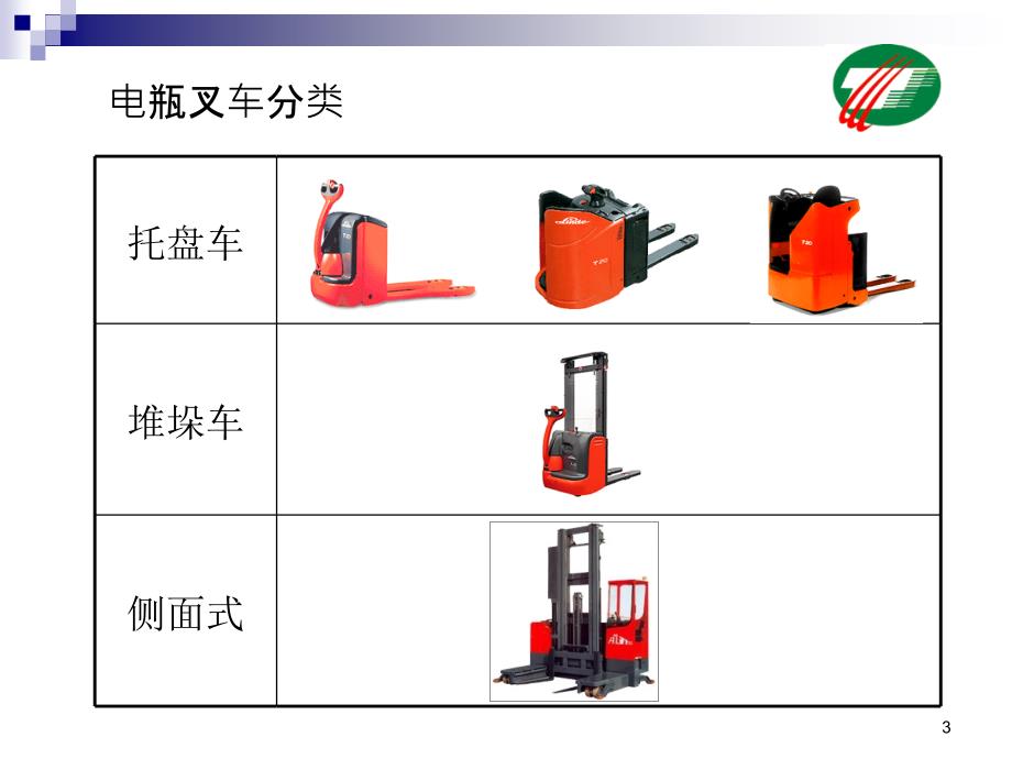 叉车知识培训(上)PPT课件.pptx_第3页