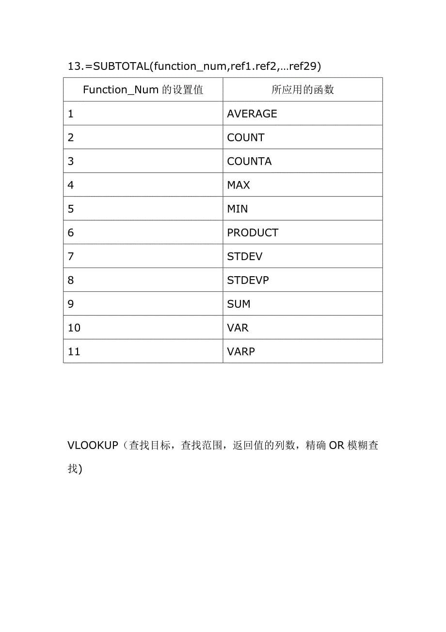 EXCEL最有用的函数公式用法大全.doc_第5页