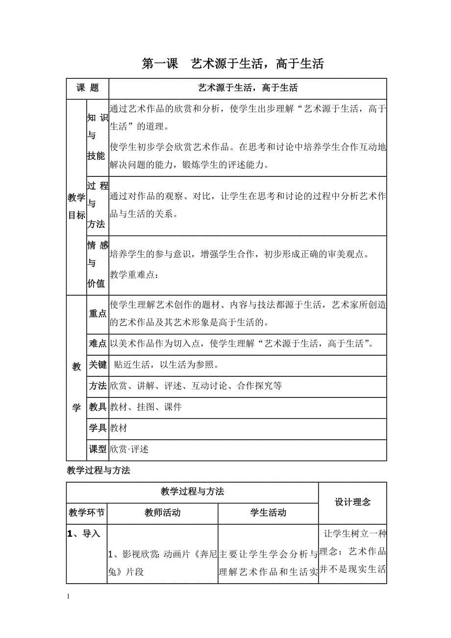 人美版七年级下学期美术教案全集教学教案_第5页