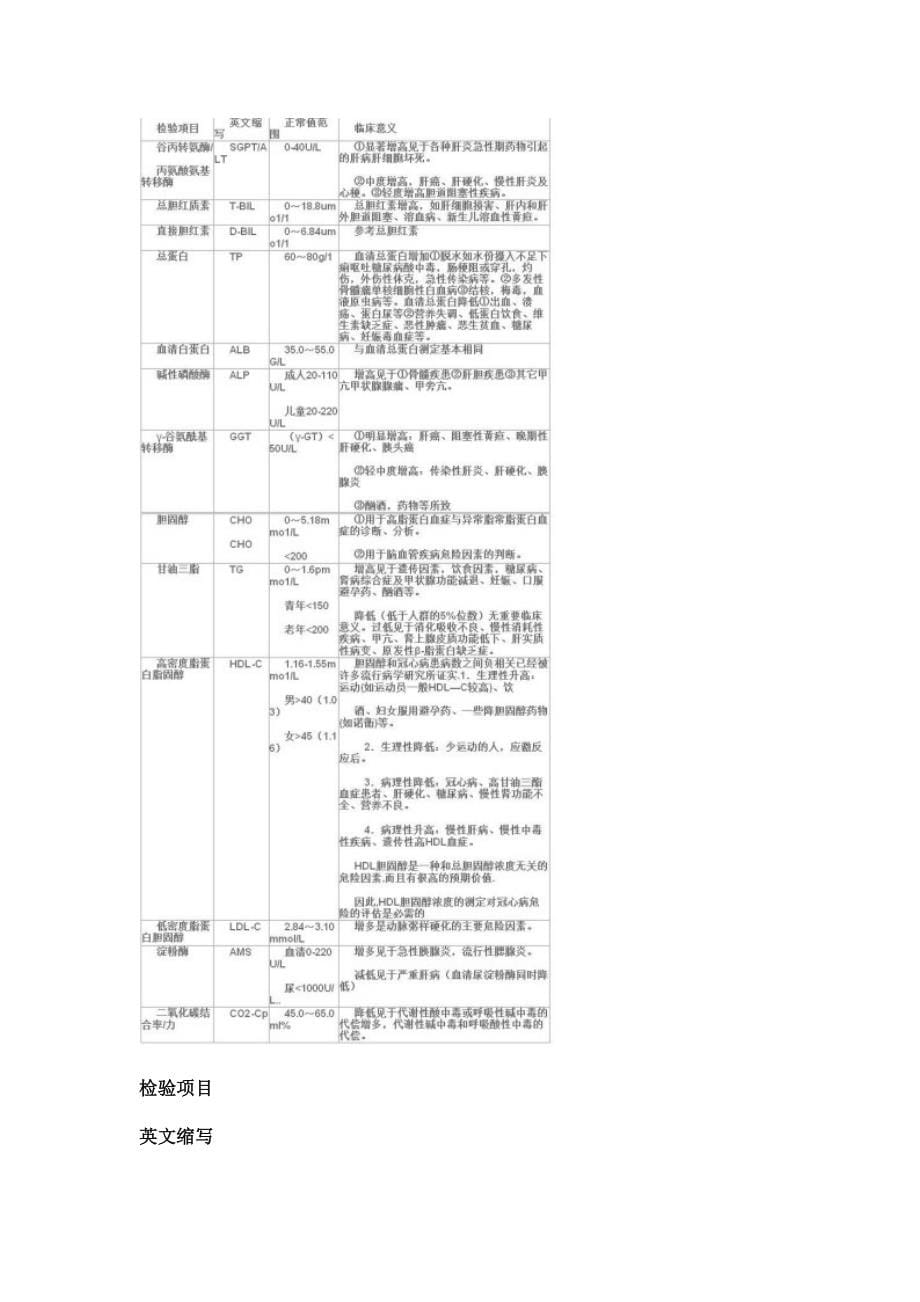 种心电图牢记法.doc_第5页