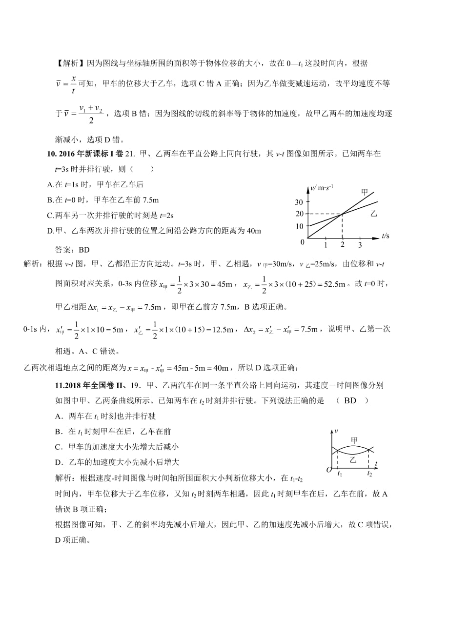 2011年-2019年高考物理真题分专题汇编之专题004.直线运动的图像问题(1)_第4页