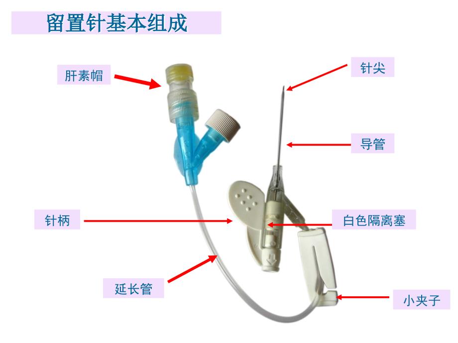 浅静脉留置针应用及维护教案资料_第4页