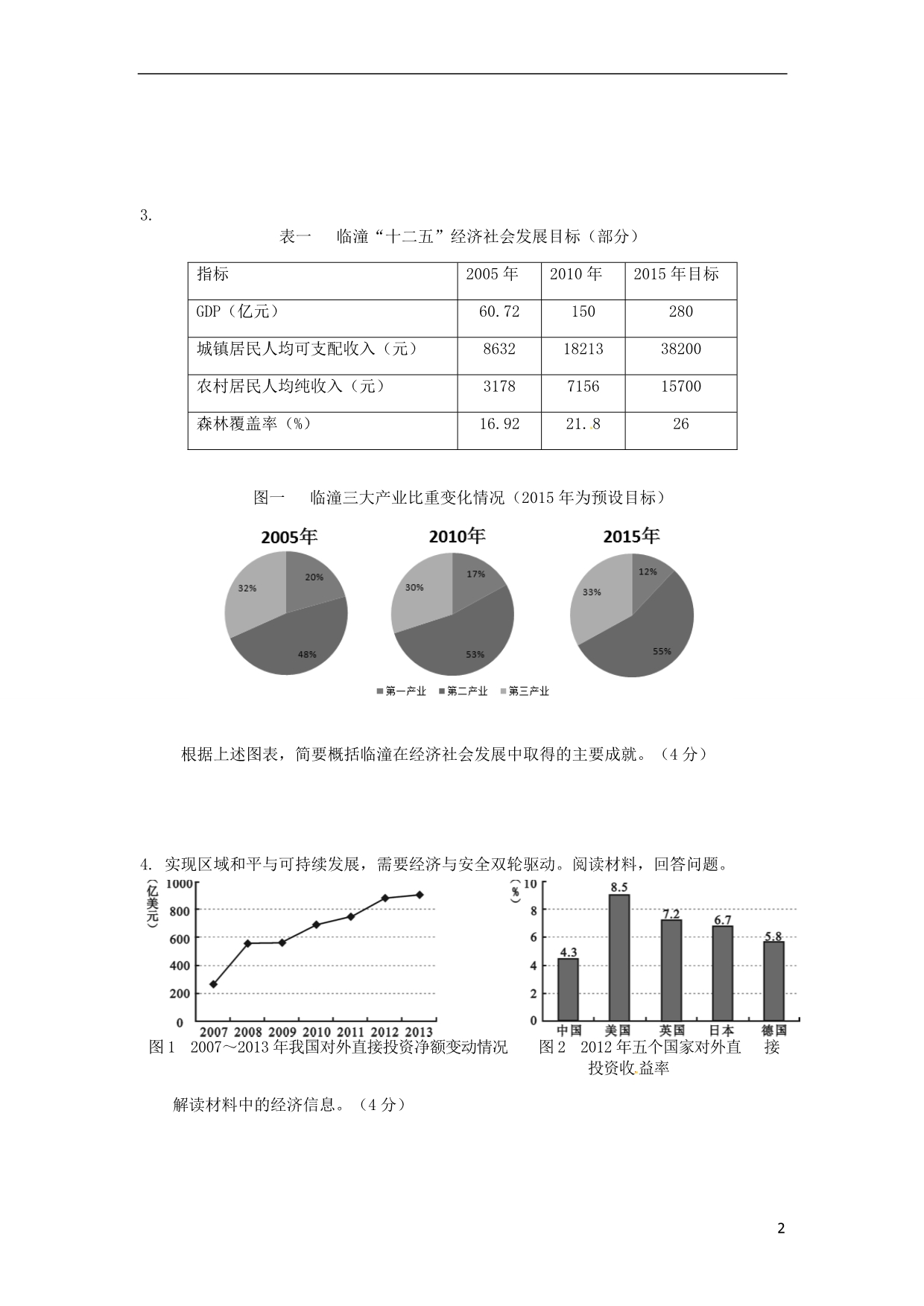 四川宜宾第三中学政治二轮复习图表题专练无.doc_第2页