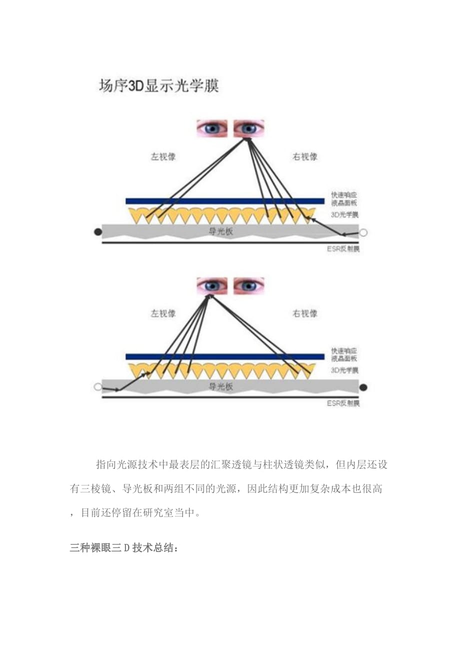 裸眼3D技术原理全解析.doc_第4页