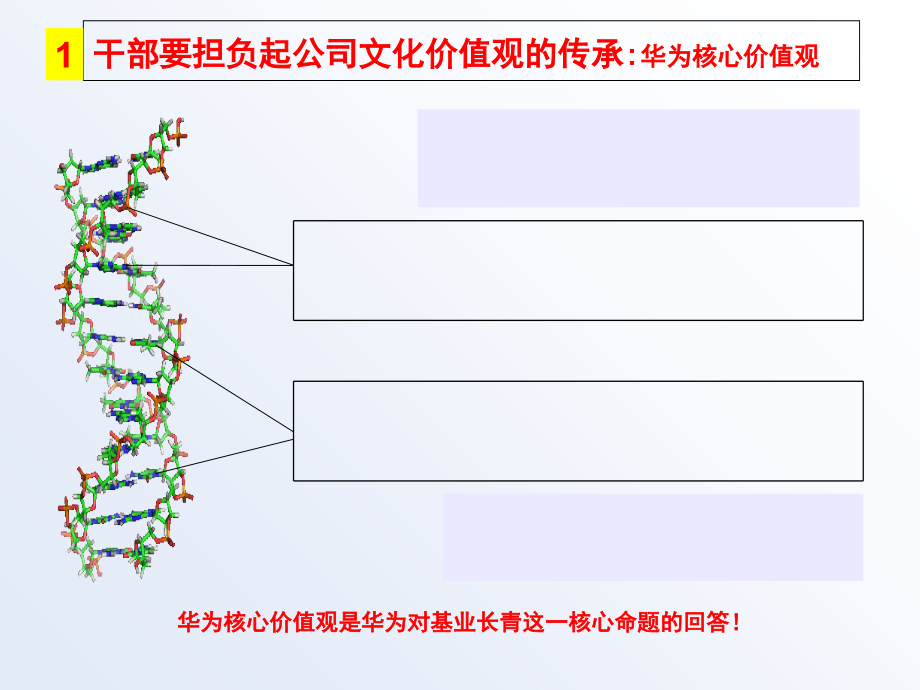 企业文化大全教学文案_第2页