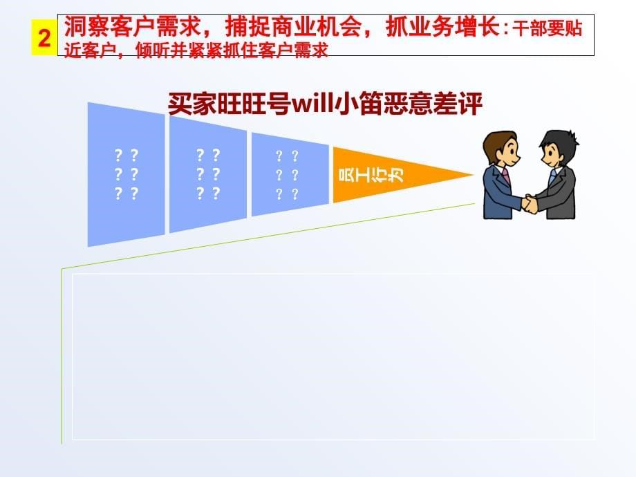 企业文化大全教学文案_第5页