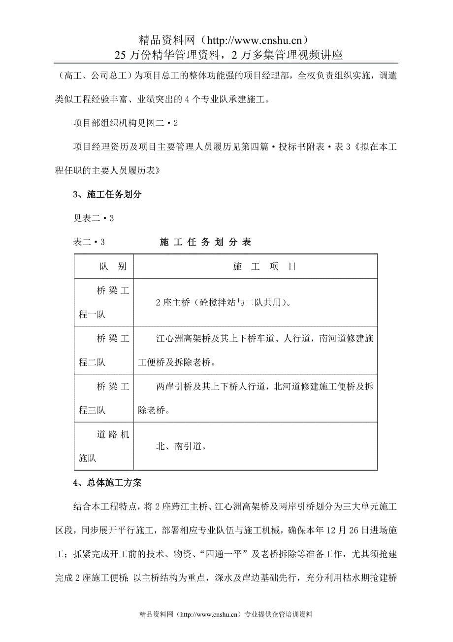 （建筑工程管理）黄山屯溪新安大桥施工组织设计_第5页