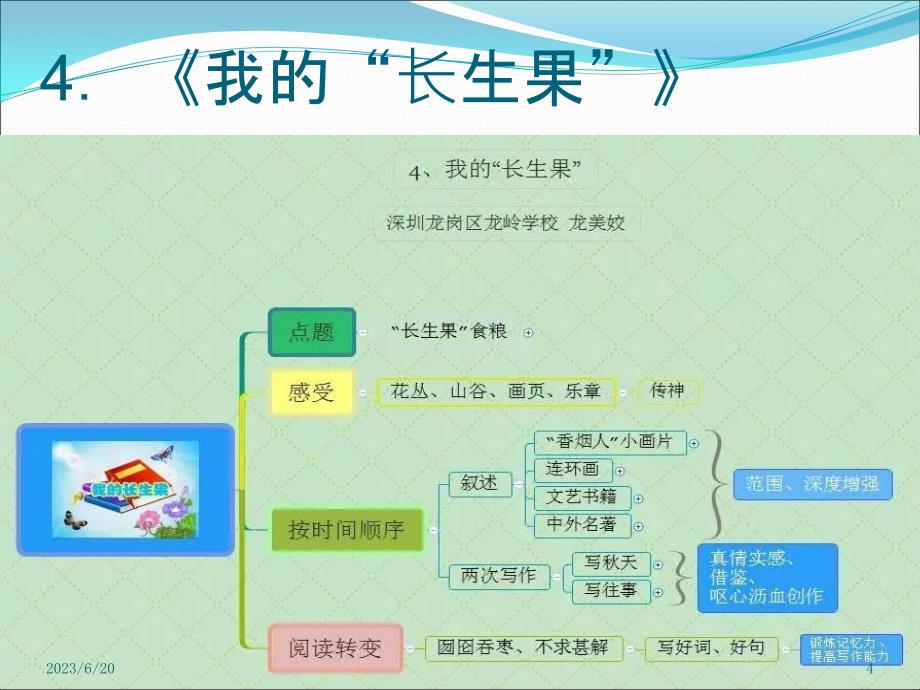 人教版五年级上册思维导图 单元主题PPT课件.pptx_第4页