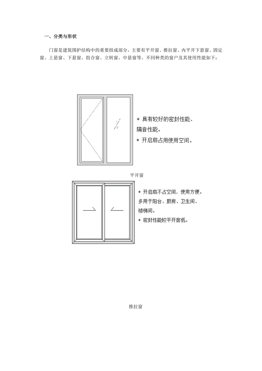 （建筑工程管理）建筑门窗_第1页