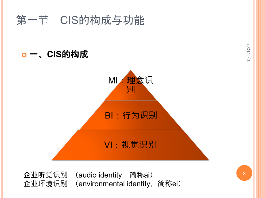 广告策划第四章PPT课件.pptx_第3页