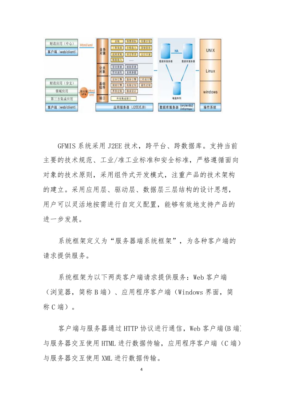 （建筑工程管理）金财工程应用支撑平台_第4页