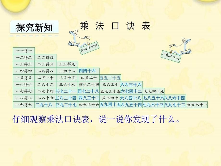 （赛课课件）苏教版二年级数学上册《乘法口诀表》_第5页