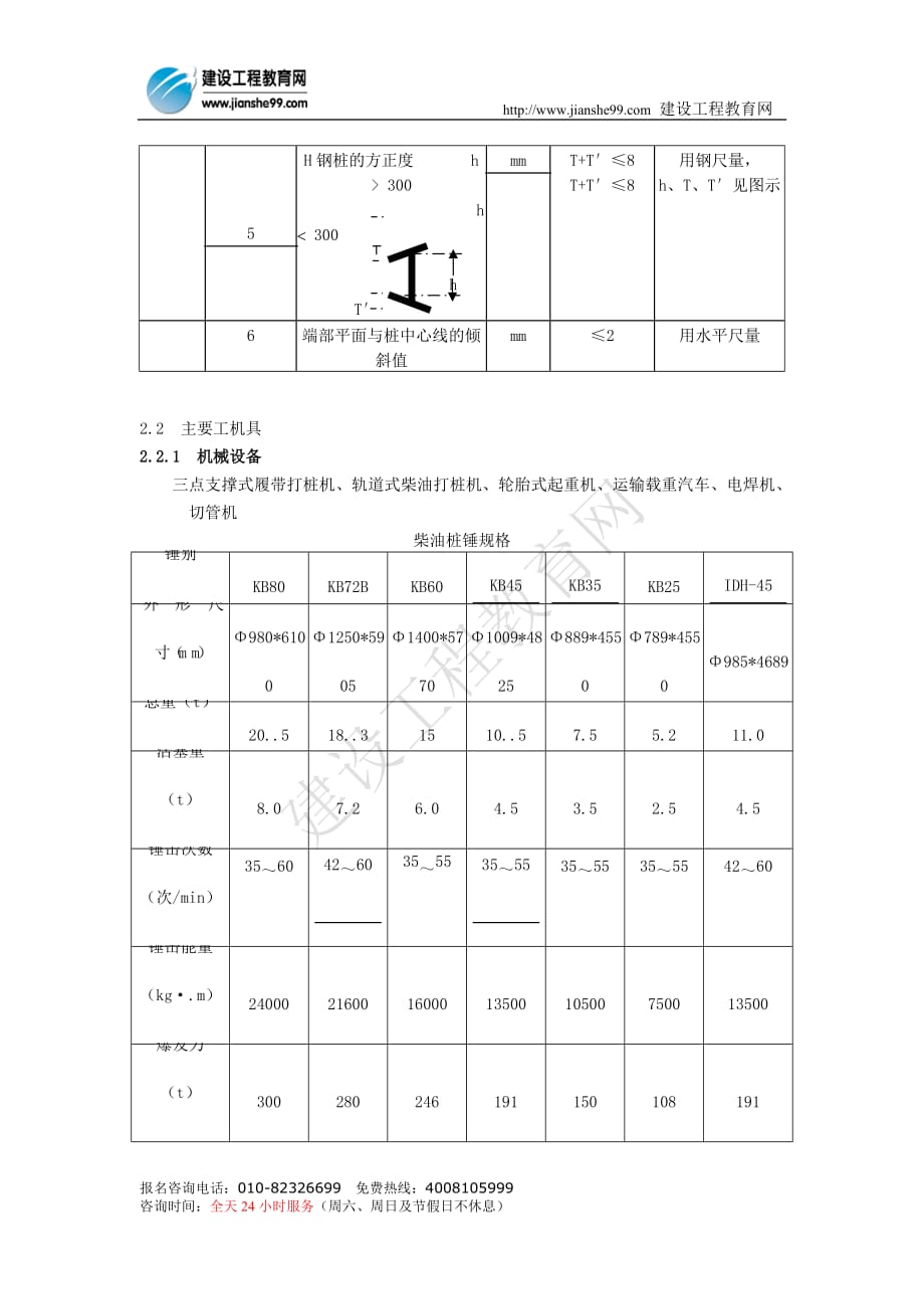 （建筑工程管理）钢桩施工工艺_第2页