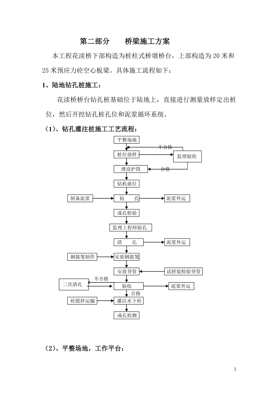 （建筑工程管理）荣洛路施工组织设计_第2页