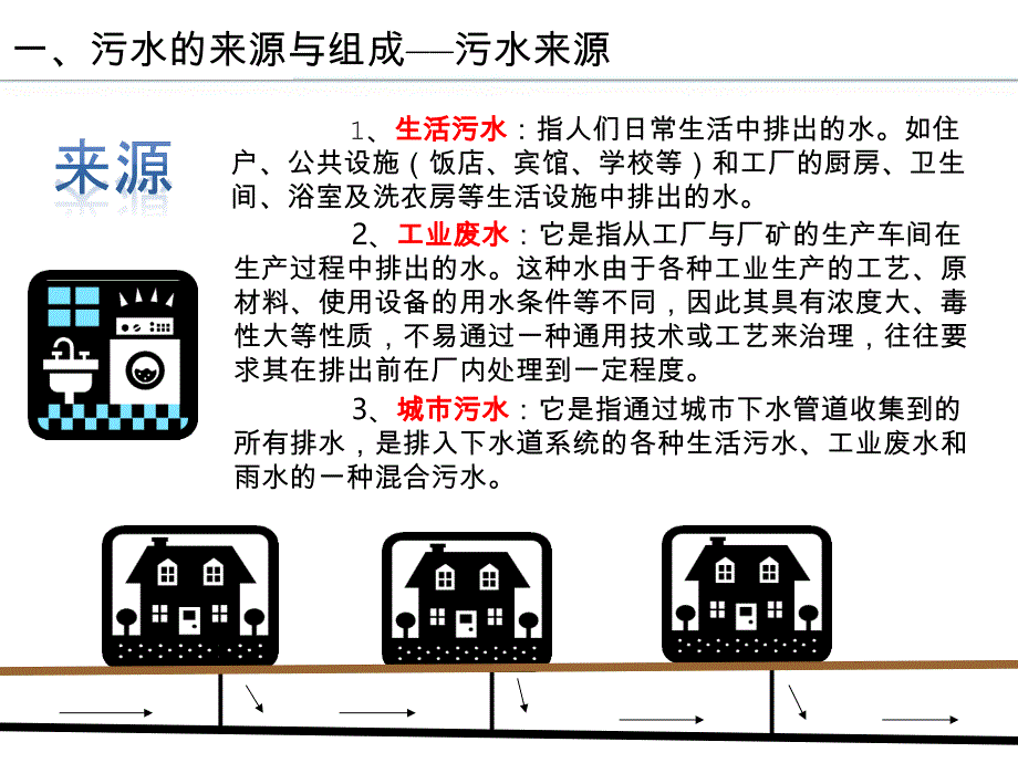 污水处理基础知识培训PPT课件.ppt_第3页