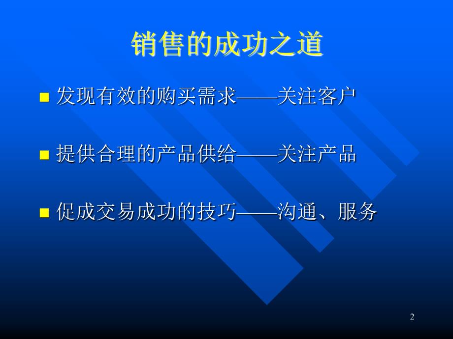 万科高速扩张中的产品生产模式PPT课件.ppt_第2页