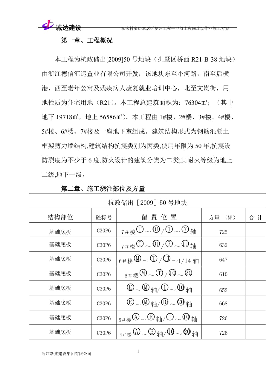 （建筑工程管理）混凝土浇筑夜间连续施工方案_第2页