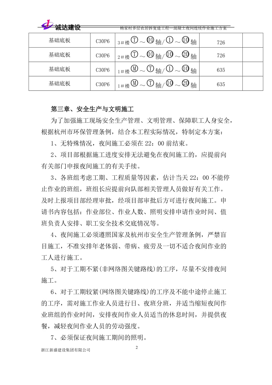 （建筑工程管理）混凝土浇筑夜间连续施工方案_第3页