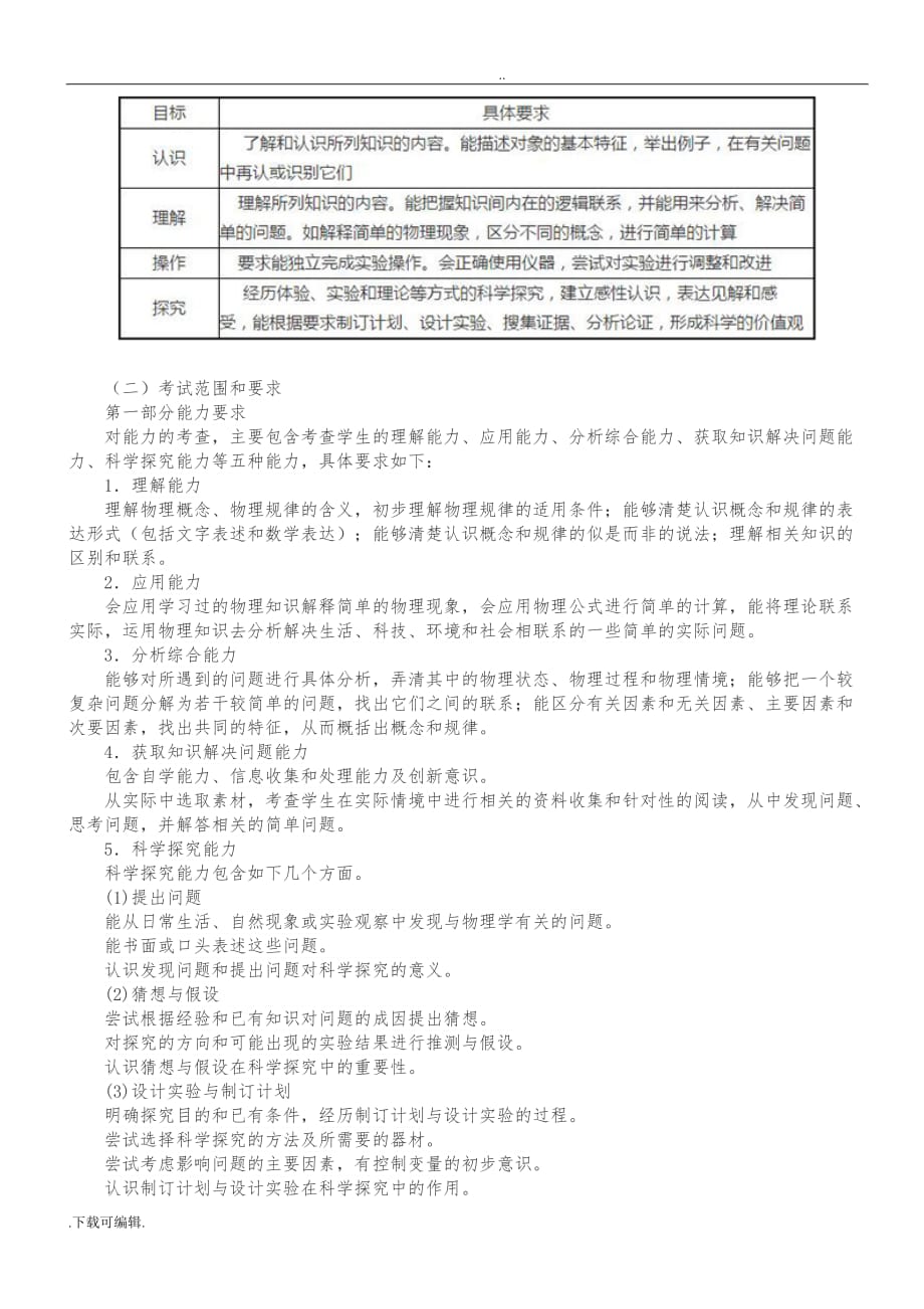 [最新版]广东省2018中考物理最新考纲_第2页