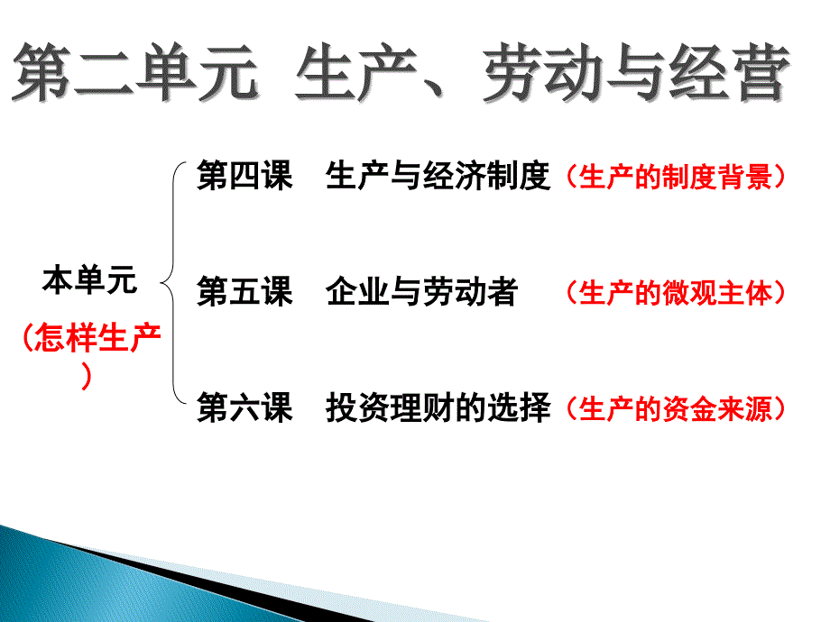 发展生产_满足消费2018修改版_第1页