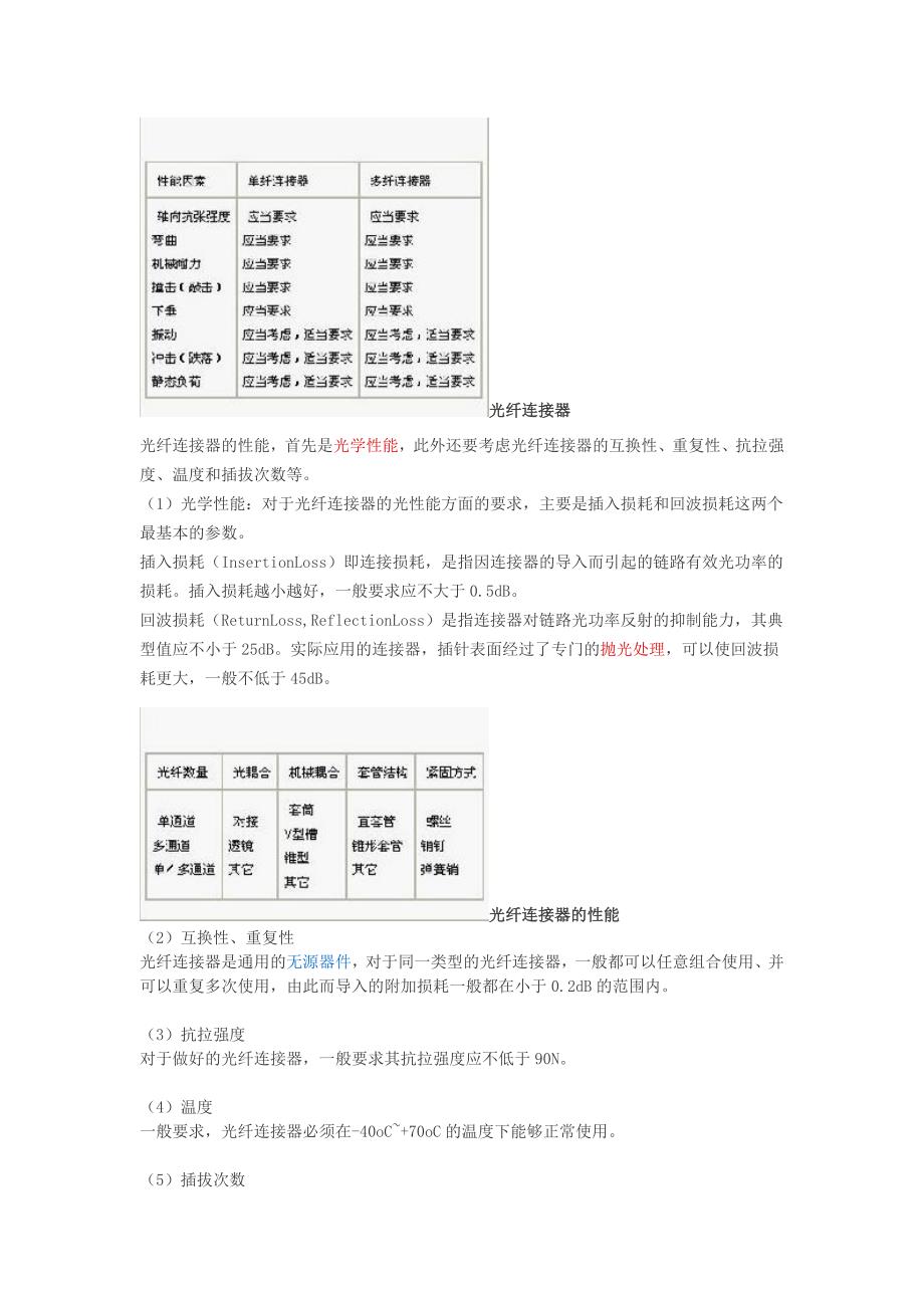 （通信企业管理）光纤连接器是光纤通信系统中各种装置连接所必不可少的器件_第4页