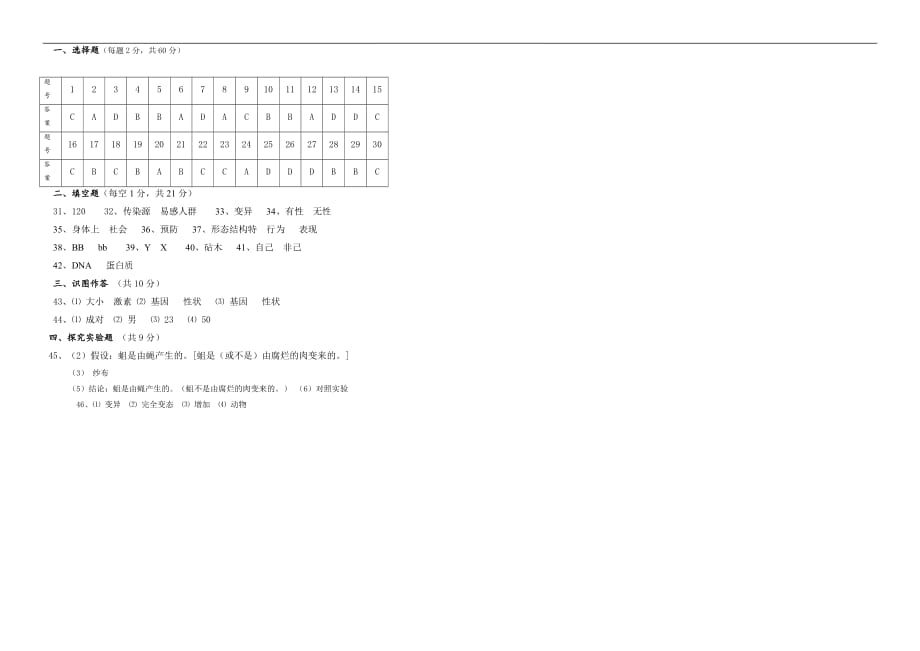 甘肃省武威市古浪县第六中学2018—2019学年度第二学期八年级生物期中复习试卷（一）（含答案）_第3页
