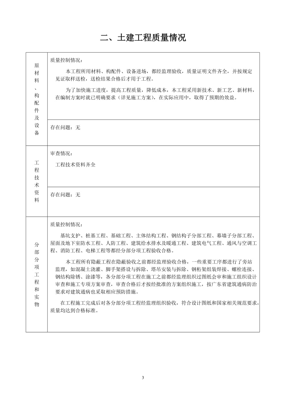 （建筑工程质量）京基房建工程质量评估报告_第4页