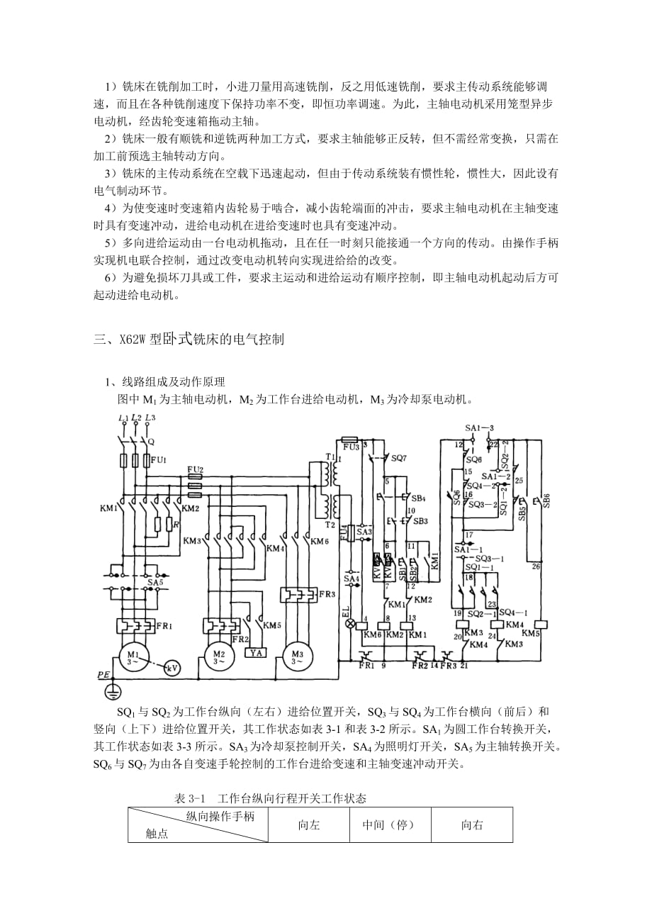 （建筑电气工程）铣床的电气控制_第2页