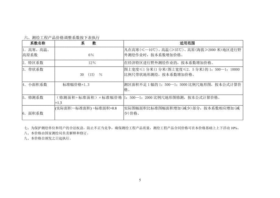 （建筑工程标准法规）工程测绘产品收费标准_第5页