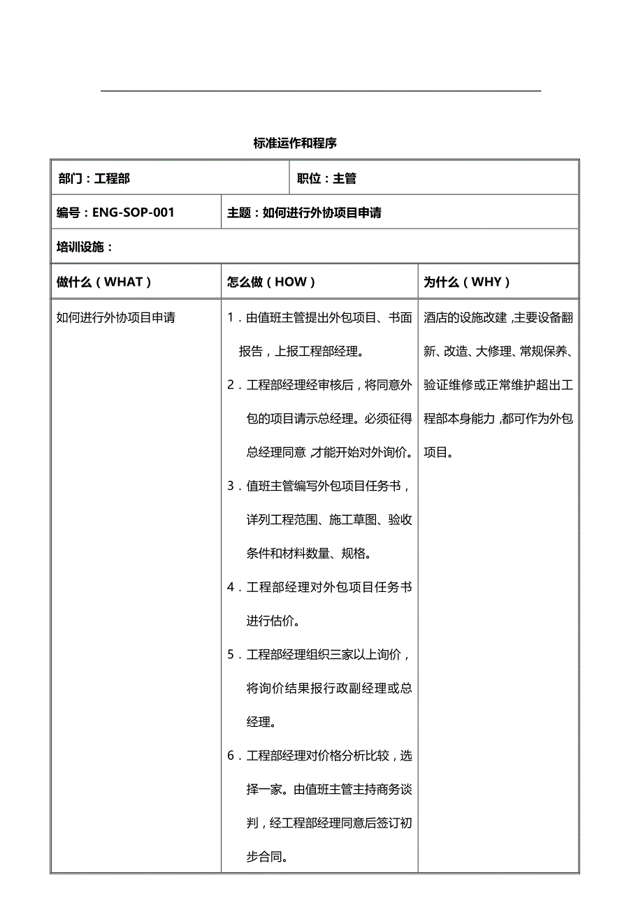 （建筑工程标准法规）SOP某知名酒店工程部标准运作和程序_第1页