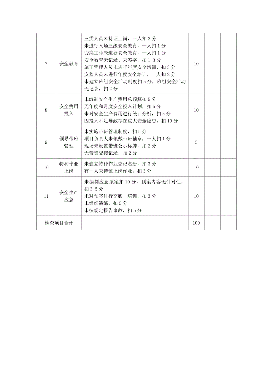 （建筑工程安全）施工现场安全检查评分表_第3页