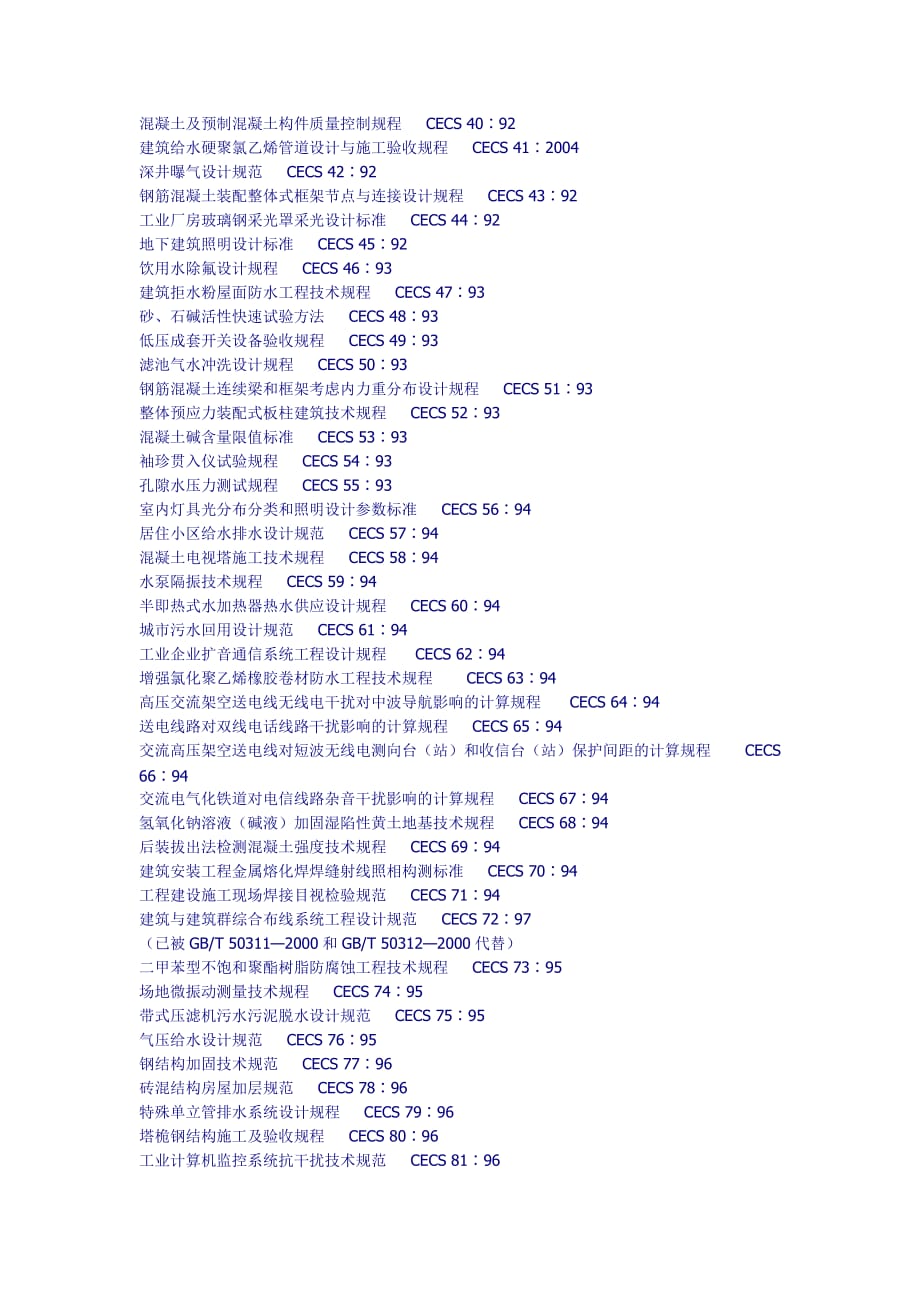 （建筑工程标准法规）中国工程建设标准化协会标准_第2页