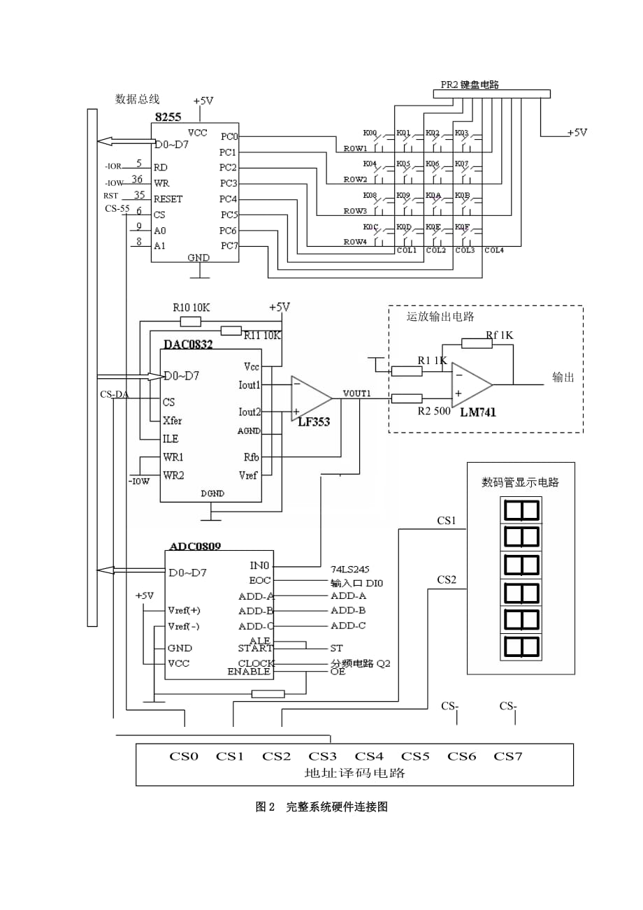 （数控加工）数控直流电源的设计与实现_第3页