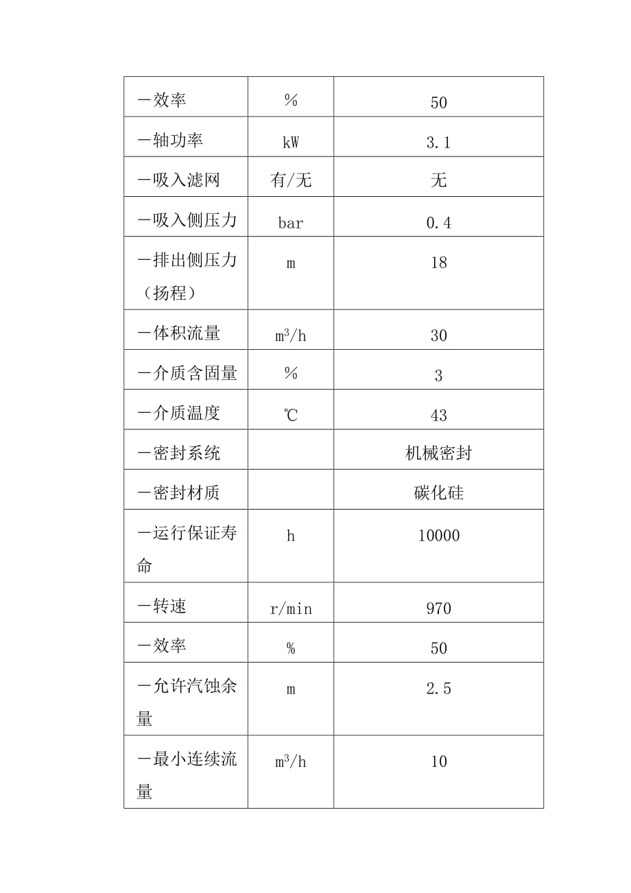 回用水泵检修工艺规程_第2页