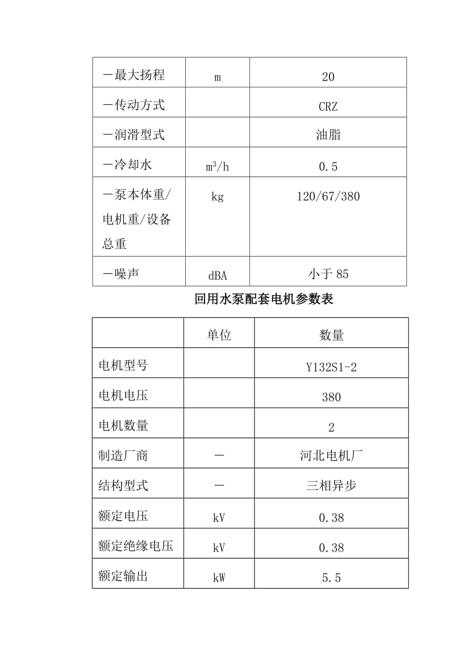 回用水泵检修工艺规程_第3页