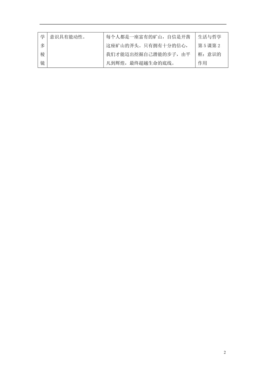 高中政治读故事学哲学谁是最优秀的人素材.doc_第2页