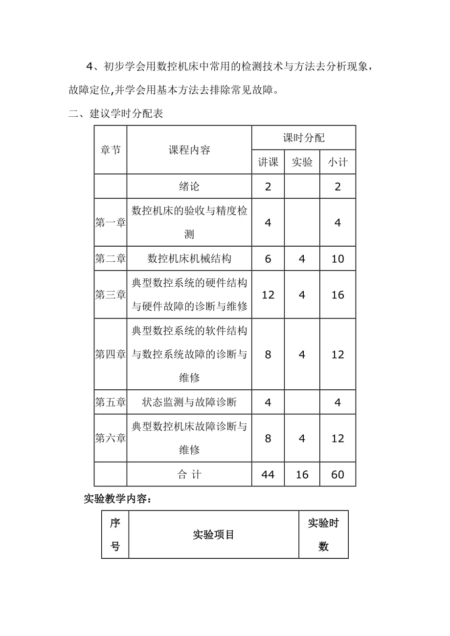 （数控加工）数控机床故障诊断与维修教学大纲_第2页