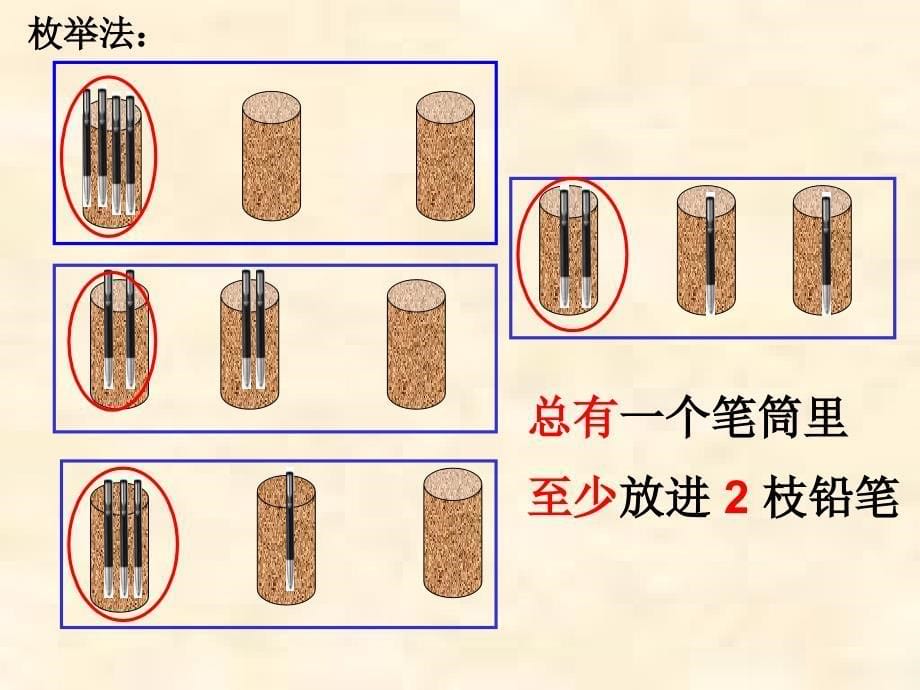 抽屉原理 (最终版)PPT课件_第5页