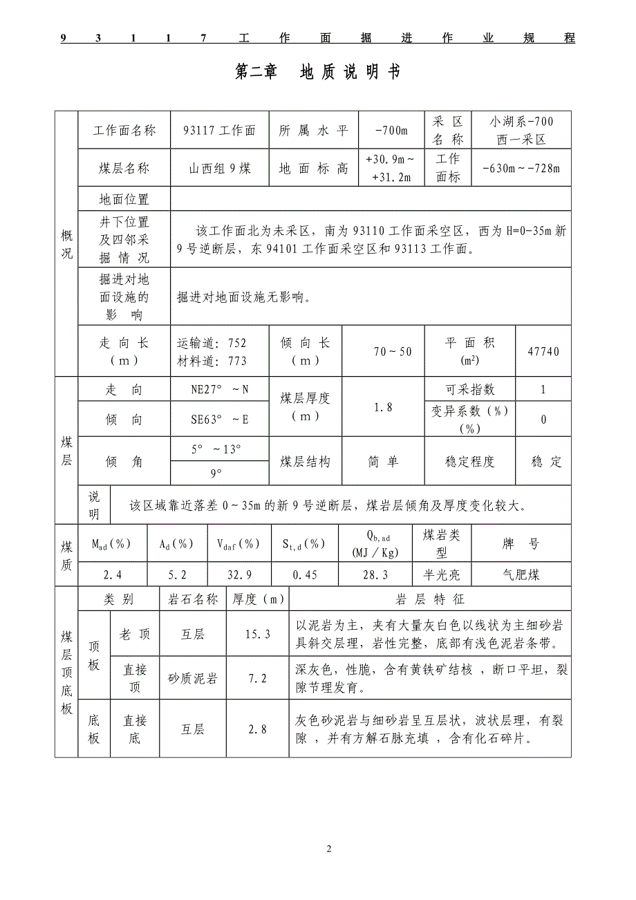 煤矿培训 掘进作业规程_第4页